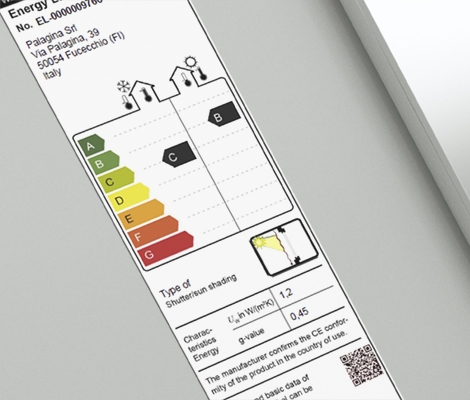 Energy Label