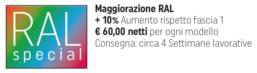 ral-image